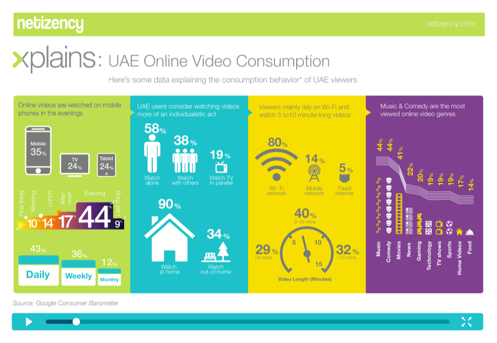 Screen Shot 2018-01-16 at 11.12.53 AM