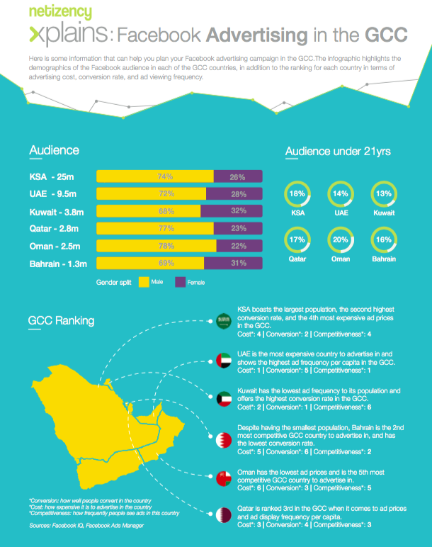 Screen Shot 2018-01-16 at 11.30.00 AM